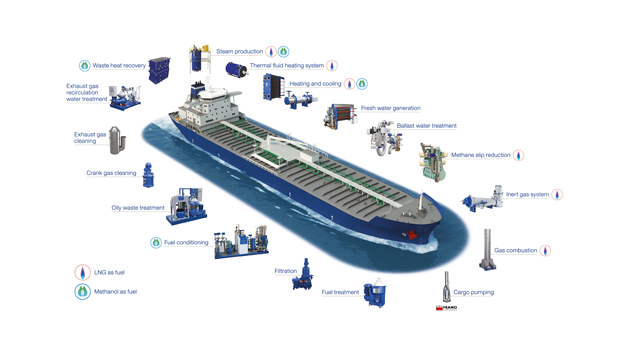 nordic-marine-webinar-feb-23-vignette