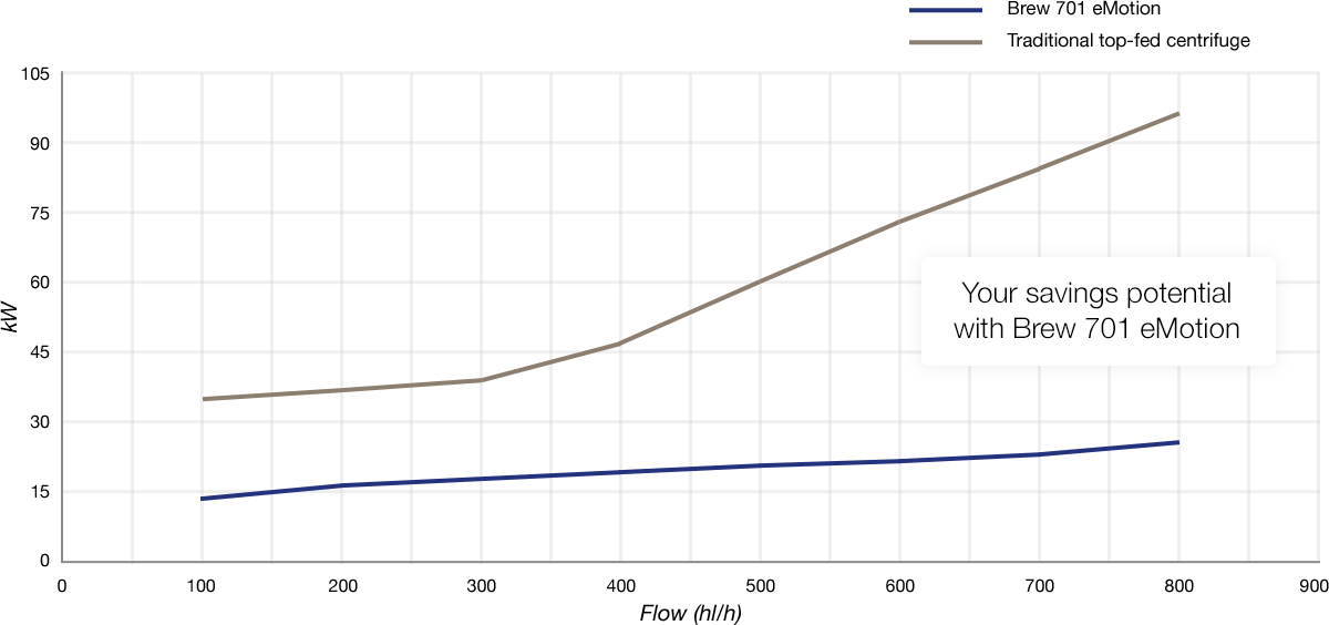 diagram 1200